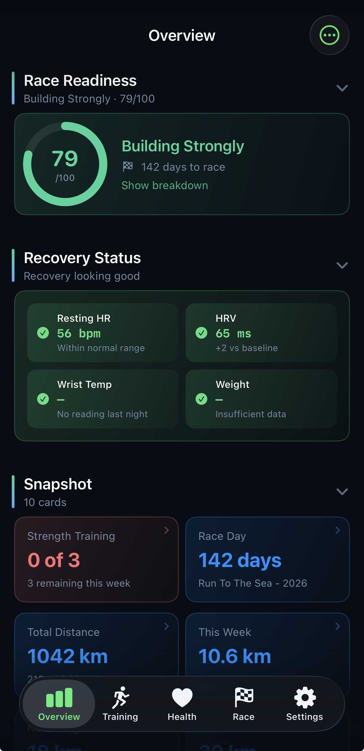Mile32 Overview screen showing Race Readiness score, Recovery Status, and training snapshot
